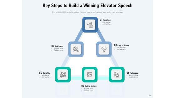 Elevator_Pitch_Business_Elevator_Speech_Ppt_PowerPoint_Presentation_Complete_Deck_Slide_9.jpg