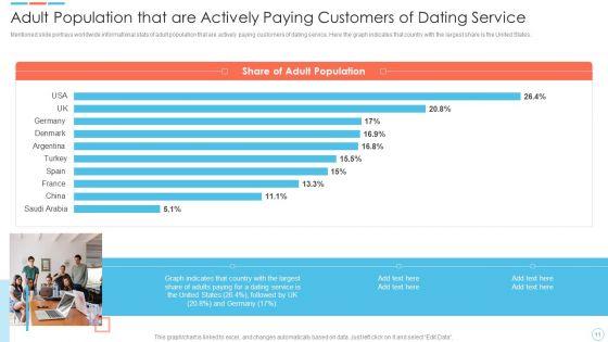 Elevator_Pitch_Deck_For_Online_Dating_Software_Ppt_PowerPoint_Presentation_Complete_Deck_With_Slides_Slide_11.jpg