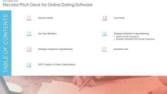 Elevator_Pitch_Deck_For_Online_Dating_Software_Ppt_PowerPoint_Presentation_Complete_Deck_With_Slides_Slide_3.jpg