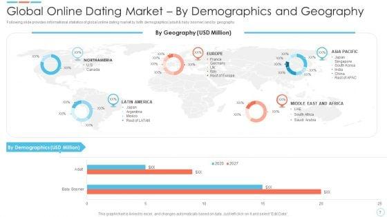Elevator_Pitch_Deck_For_Online_Dating_Software_Ppt_PowerPoint_Presentation_Complete_Deck_With_Slides_Slide_7.jpg