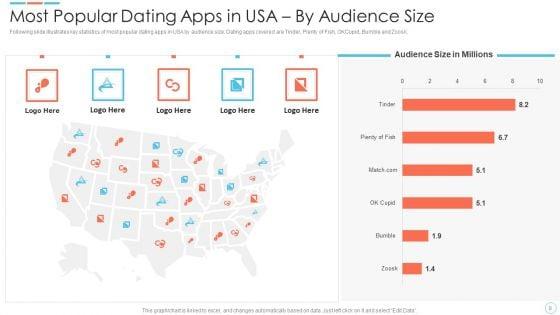 Elevator_Pitch_Deck_For_Online_Dating_Software_Ppt_PowerPoint_Presentation_Complete_Deck_With_Slides_Slide_9.jpg