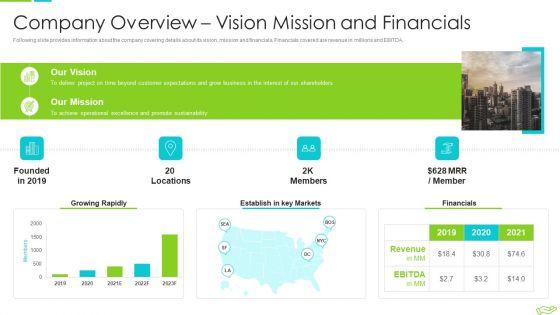 Elevator_Pitch_Deck_To_Raise_Funds_Company_Overview_Vision_Mission_And_Financials_Pictures_PDF_Slide_1.jpg
