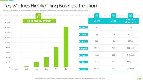 Elevator_Pitch_Deck_To_Raise_Funds_Ppt_PowerPoint_Presentation_Complete_Deck_With_Slides_Slide_11.jpg
