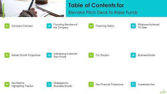 Elevator_Pitch_Deck_To_Raise_Funds_Ppt_PowerPoint_Presentation_Complete_Deck_With_Slides_Slide_2.jpg
