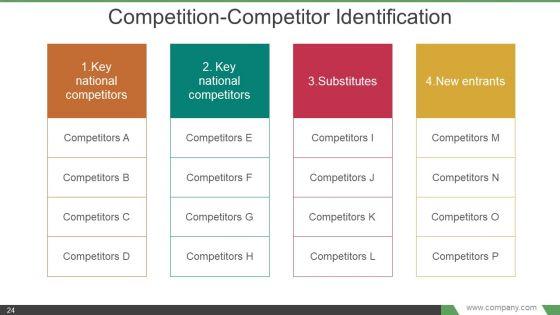 Elevator_Pitch_Powerpoint_Presentation_Examples_Slide_24.jpg