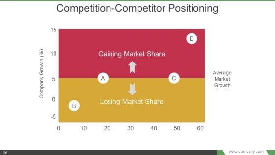 Elevator_Pitch_Powerpoint_Presentation_Examples_Slide_26.jpg