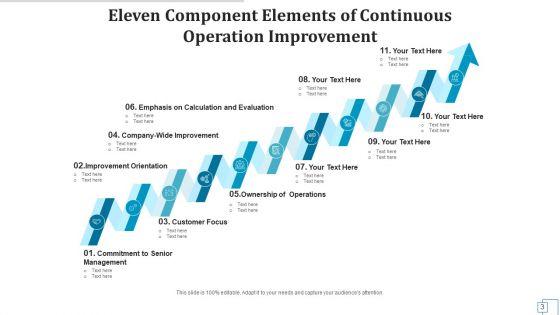 Eleven_Components_Continuous_Improvement_Ppt_PowerPoint_Presentation_Complete_Deck_With_Slides_Slide_3.jpg