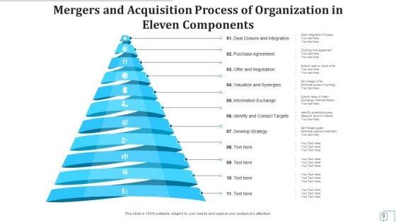 Eleven_Components_Continuous_Improvement_Ppt_PowerPoint_Presentation_Complete_Deck_With_Slides_Slide_9.jpg