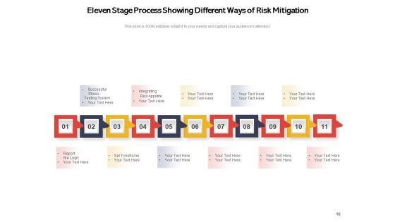 Eleven_Stages_Circle_Process_Research_Management_Process_Ppt_PowerPoint_Presentation_Complete_Deck_Slide_10.jpg