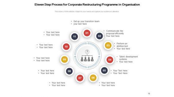 Eleven_Stages_Circle_Process_Research_Management_Process_Ppt_PowerPoint_Presentation_Complete_Deck_Slide_12.jpg