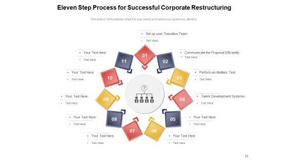 Eleven_Stages_Circle_Process_Research_Management_Process_Ppt_PowerPoint_Presentation_Complete_Deck_Slide_13.jpg