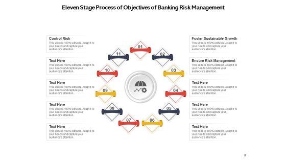 Eleven_Stages_Circle_Process_Research_Management_Process_Ppt_PowerPoint_Presentation_Complete_Deck_Slide_8.jpg