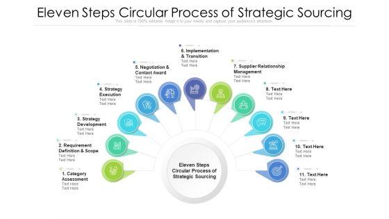 Eleven_Steps_Circular_Process_Of_Strategic_Sourcing_Ppt_PowerPoint_Presentation_Icon_Example_File_PDF_Slide_1.jpg