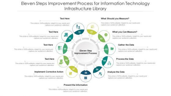 Eleven_Steps_Improvement_Process_For_Information_Technology_Infrastructure_Library_Ppt_PowerPoint_Presentation_Gallery_Background_Designs_PDF_Slide_1.jpg
