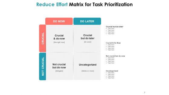 Eliminate_Work_Reduce_Effort_Project_Management_Operation_Efficiency_Ppt_PowerPoint_Presentation_Complete_Deck_Slide_7.jpg