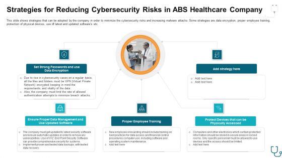 Eliminating_Information_And_Technology_Security_Challenges_Experienced_By_Healthcare_Sector_Ppt_PowerPoint_Presentation_Complete_With_Slides_Slide_18.jpg