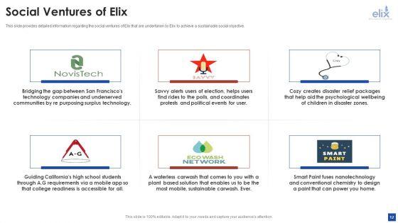 Elix_Incubator_Venture_Capital_Funding_Pitch_Deck_Ppt_PowerPoint_Presentation_Complete_With_Slides_Slide_12.jpg