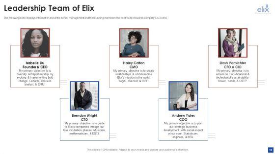 Elix_Incubator_Venture_Capital_Funding_Pitch_Deck_Ppt_PowerPoint_Presentation_Complete_With_Slides_Slide_18.jpg