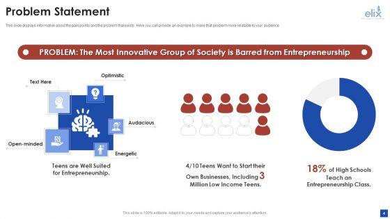 Elix_Incubator_Venture_Capital_Funding_Pitch_Deck_Ppt_PowerPoint_Presentation_Complete_With_Slides_Slide_4.jpg