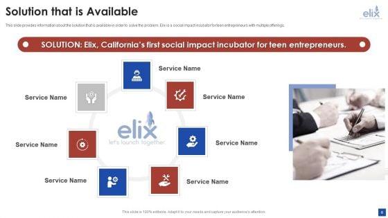 Elix_Incubator_Venture_Capital_Funding_Pitch_Deck_Ppt_PowerPoint_Presentation_Complete_With_Slides_Slide_6.jpg