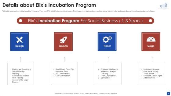 Elix_Incubator_Venture_Capital_Funding_Pitch_Deck_Ppt_PowerPoint_Presentation_Complete_With_Slides_Slide_8.jpg