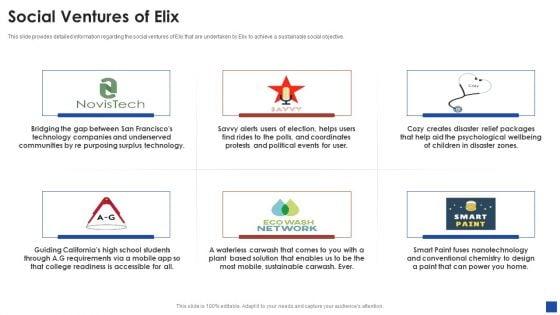 Elix_Incubator_Venture_Capital_Funding_Social_Ventures_Of_Elix_Structure_PDF_Slide_1.jpg