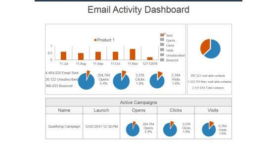 Email_Activity_Dashboard_Ppt_PowerPoint_Presentation_Styles_Summary_Slide_1.jpg