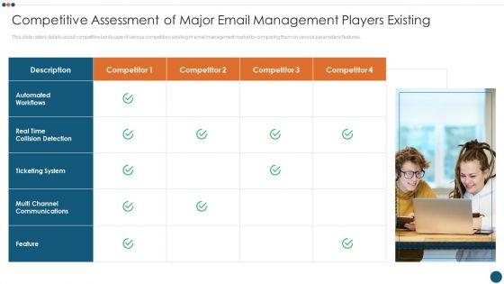 Email_Administration_Software_Competitive_Assessment_Of_Major_Email_Management_Players_Existing_Introduction_PDF_Slide_1.jpg