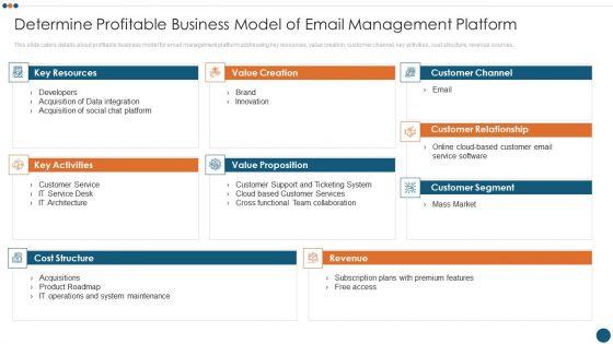 Email_Administration_Software_Determine_Profitable_Business_Model_Of_Email_Management_Platform_Structure_PDF_Slide_1.jpg