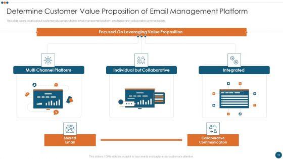 Email_Administration_Software_Investor_Financing_Elevator_Pitch_Deck_Ppt_PowerPoint_Presentation_Complete_Deck_With_Slides_Slide_14.jpg