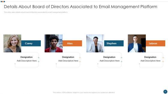 Email_Administration_Software_Investor_Financing_Elevator_Pitch_Deck_Ppt_PowerPoint_Presentation_Complete_Deck_With_Slides_Slide_21.jpg