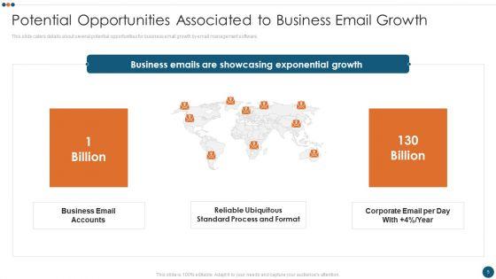 Email_Administration_Software_Investor_Financing_Elevator_Pitch_Deck_Ppt_PowerPoint_Presentation_Complete_Deck_With_Slides_Slide_5.jpg