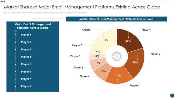Email_Administration_Software_Market_Share_Of_Major_Email_Management_Platforms_Existing_Across_Globe_Background_PDF_Slide_1.jpg