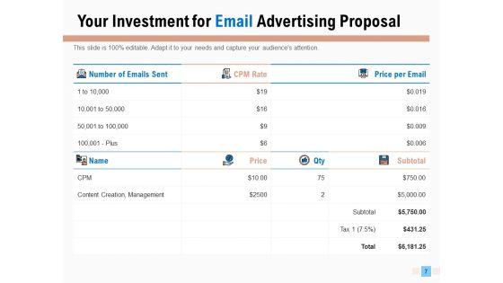 Email_Advertising_Proposal_Ppt_PowerPoint_Presentation_Complete_Deck_With_Slides_Slide_7.jpg