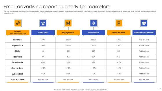 Email_Advertising_Report_Ppt_PowerPoint_Presentation_Complete_Deck_With_Slides_Slide_10.jpg