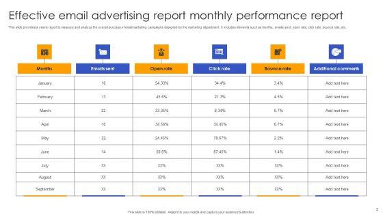 Email_Advertising_Report_Ppt_PowerPoint_Presentation_Complete_Deck_With_Slides_Slide_2.jpg