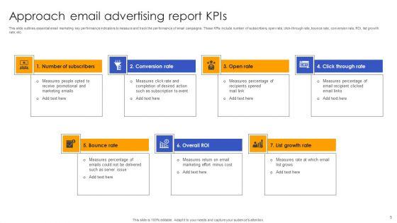 Email_Advertising_Report_Ppt_PowerPoint_Presentation_Complete_Deck_With_Slides_Slide_5.jpg