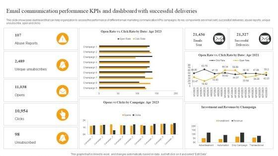 Email_Communication_Performance_Kpis_And_Dashboard_With_Successful_Deliveries_Elements_PDF_Slide_1.jpg