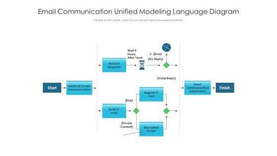 Email_Communication_Unified_Modeling_Language_Diagram_Ppt_PowerPoint_Presentation_Styles_Design_Templates_PDF_Slide_1.jpg