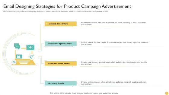 Email_Designing_Strategies_For_Product_Campaign_Advertisement_Portrait_PDF_Slide_1.jpg