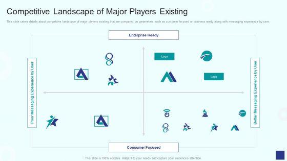 Email_Management_Software_Competitive_Landscape_Of_Major_Players_Existing_Download_PDF_Slide_1.jpg