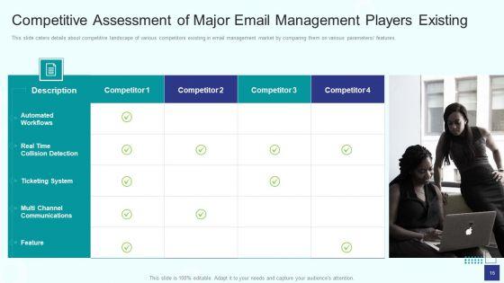 Email_Management_Software_Investor_Fundraising_Pitch_Deck_Ppt_PowerPoint_Presentation_Complete_Deck_With_Slides_Slide_16.jpg