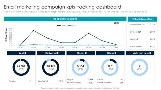 Email_Marketing_Campaign_Kpis_Tracking_Dashboard_Template_PDF_Slide_1.jpg