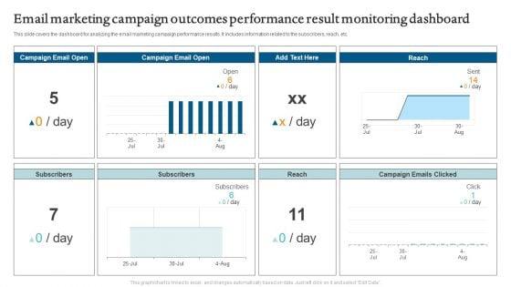 Email_Marketing_Campaign_Outcomes_Performance_Result_Monitoring_Dashboard_Slides_PDF_Slide_1.jpg