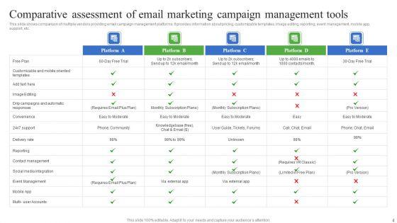 Email_Marketing_Campaign_Ppt_PowerPoint_Presentation_Complete_Deck_With_Slides_Slide_4.jpg