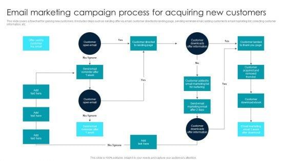 Email_Marketing_Campaign_Process_For_Acquiring_New_Customers_Sample_PDF_Slide_1.jpg