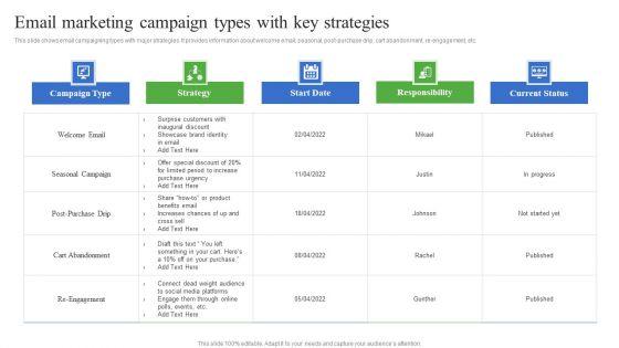 Email_Marketing_Campaign_Types_With_Key_Strategies_Professional_PDF_Slide_1.jpg