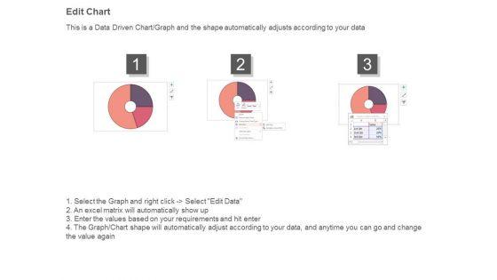 Email_Marketing_Dashboard_Ppt_Examples_Professional_4.jpg