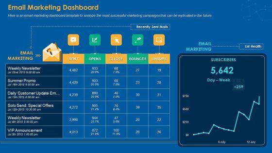 Email_Marketing_Dashboard_Slides_PDF_Slide_1.jpg