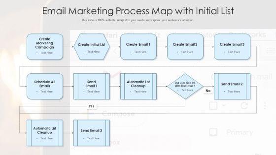 Email_Marketing_Process_Map_With_Initial_List_Ppt_Visual_Aids_Model_PDF_Slide_1.jpg